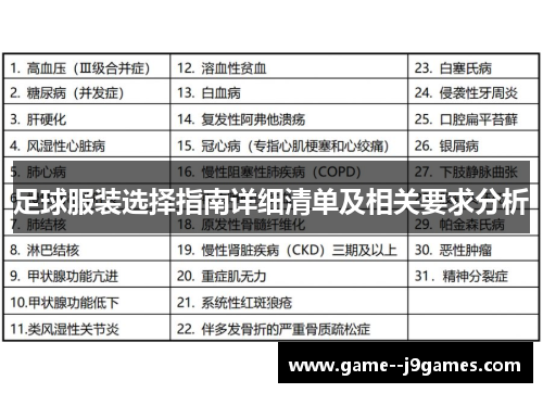 足球服装选择指南详细清单及相关要求分析