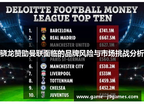 骁龙赞助曼联面临的品牌风险与市场挑战分析
